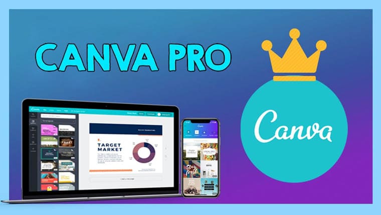 Canva Pro ความคุ้มค่าและราคาที่คุณควรรู้