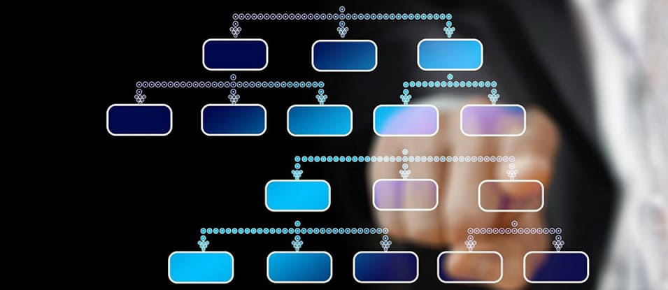 ¿Qué es el organigrama de una empresa y para qué sirve?