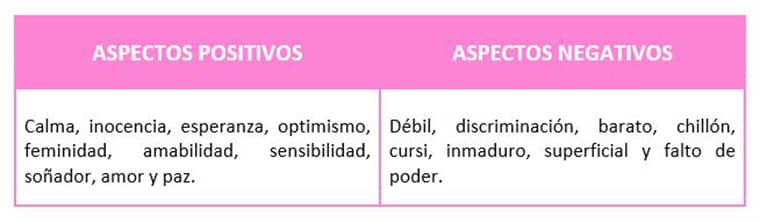 Imagen contenido