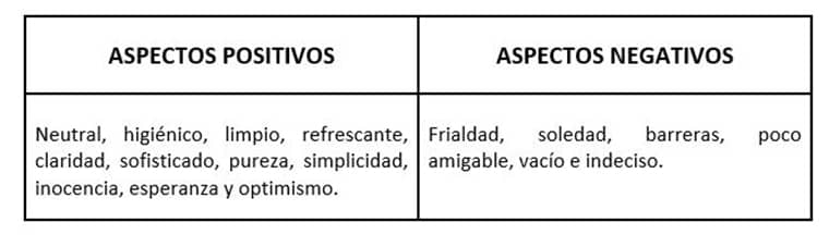 Imagen contenido