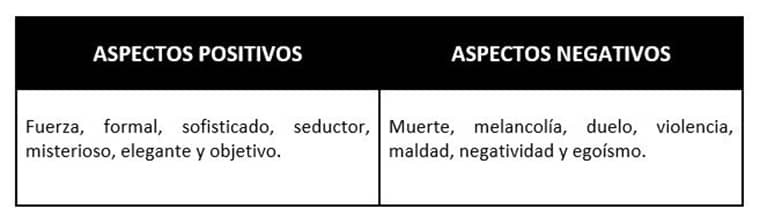 Imagen contenido